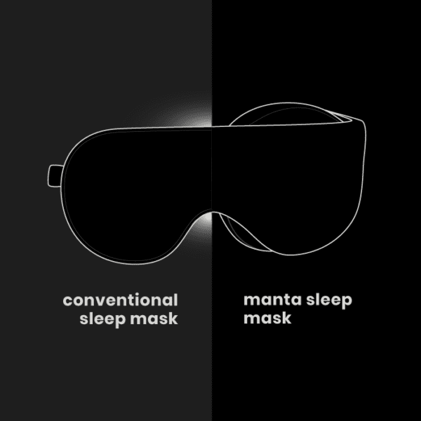 Manta Sleepmask